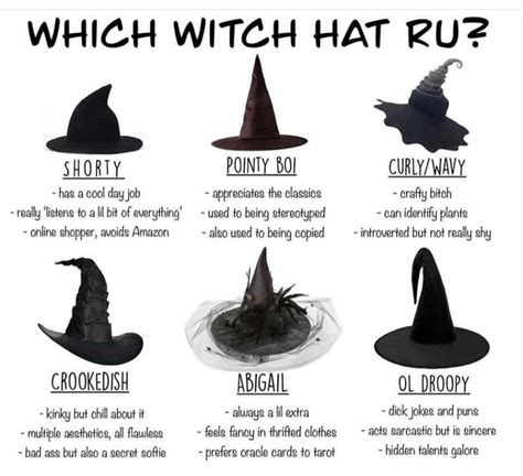 Witch hat name